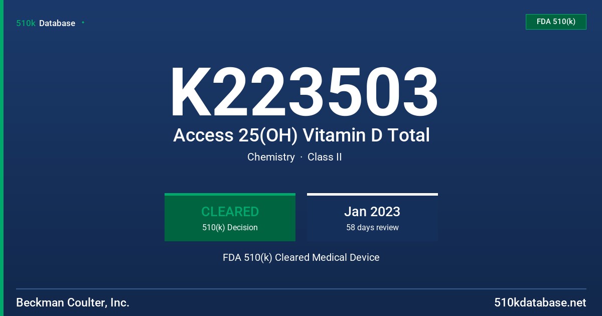K223503 Access 25(OH) Vitamin D Total FDA 510(k) Cleared Medical Device