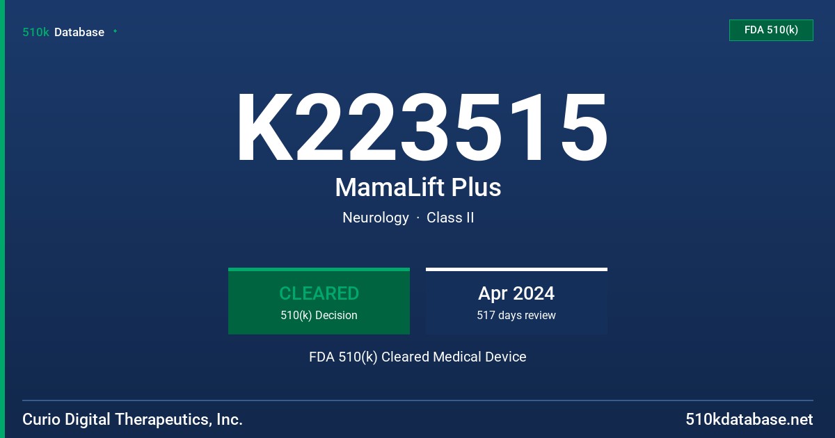 K223515 MamaLift Plus FDA 510(k) Cleared Medical Device