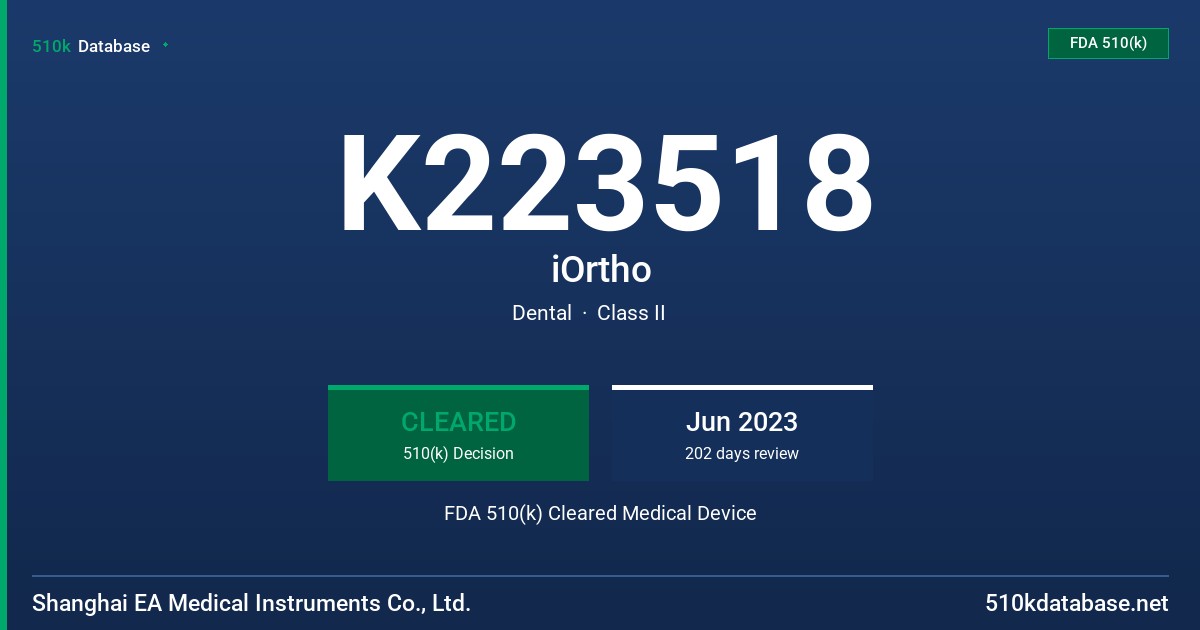 K223518 iOrtho FDA 510(k) Cleared Medical Device
