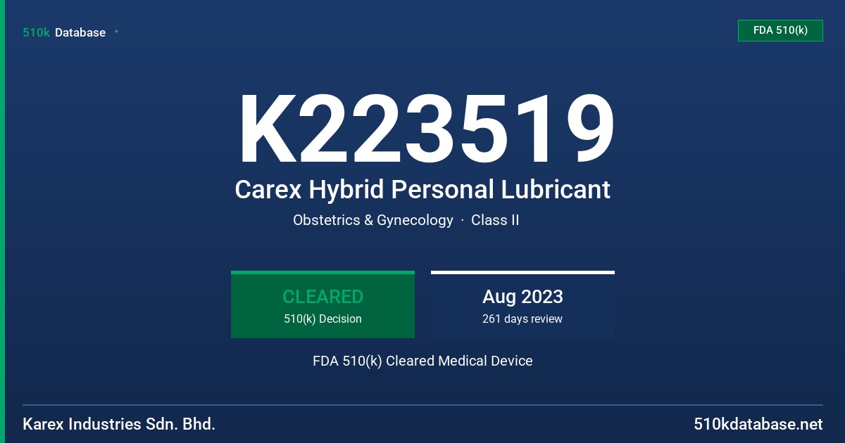 K223519 Carex Hybrid Personal Lubricant FDA 510(k) Cleared Medical Device