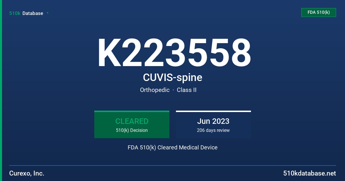K223558 CUVIS-spine FDA 510(k) Cleared Medical Device
