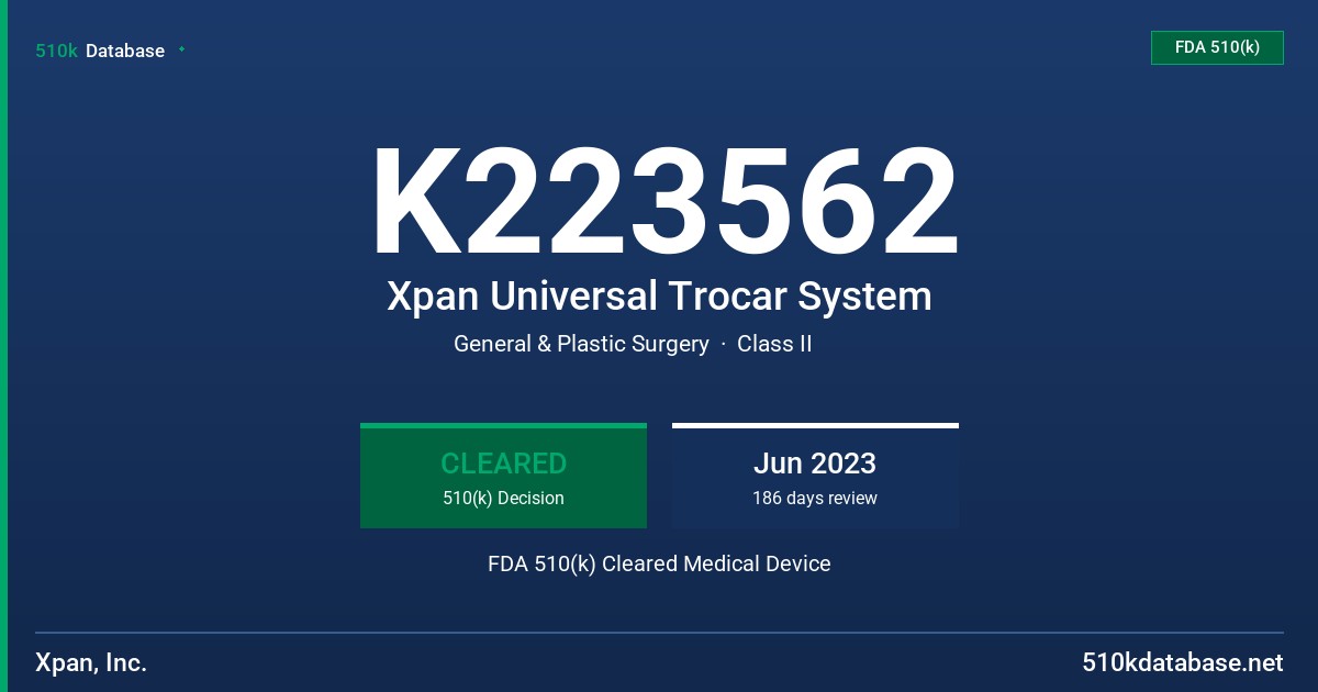 K223562 Xpan Universal Trocar System FDA 510(k) Cleared Medical Device