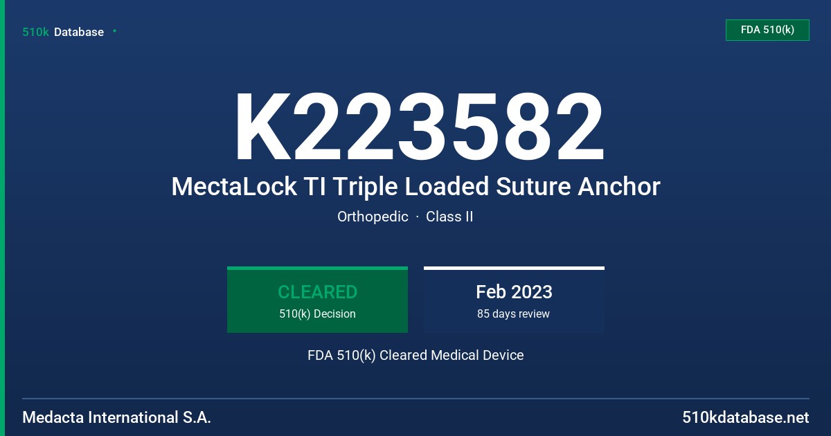 K223582 MectaLock TI Triple Loaded Suture Anchor FDA 510(k) Cleared Medical Device