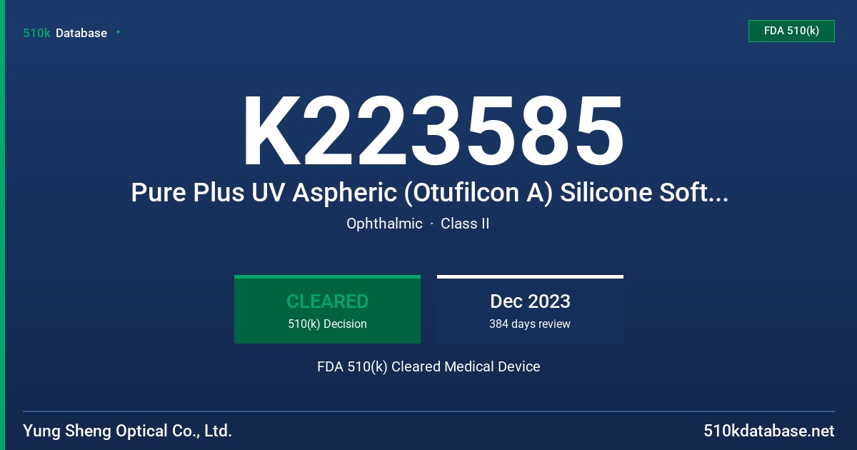 K223585 Pure Plus UV Aspheric (Otufilcon A) Silicone Soft (hydrophilic) Contact Lens for Daily Wear FDA 510(k) Cleared Medical Device