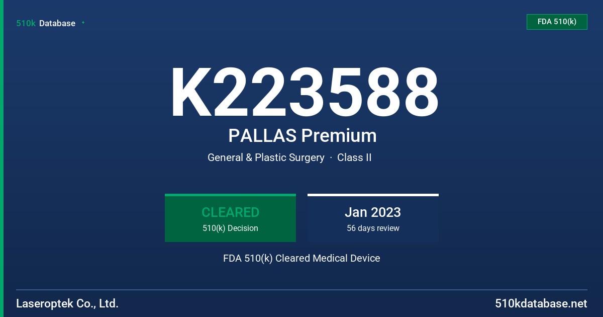 K223588 PALLAS Premium FDA 510(k) Cleared Medical Device