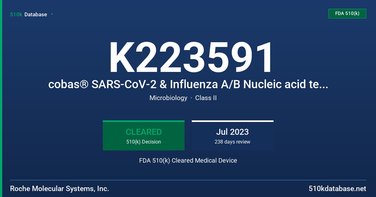 K223591 cobas® SARS-CoV-2 & Influenza A/B Nucleic acid test for use on the cobas® Liat® System FDA 510(k) Cleared Medical Device