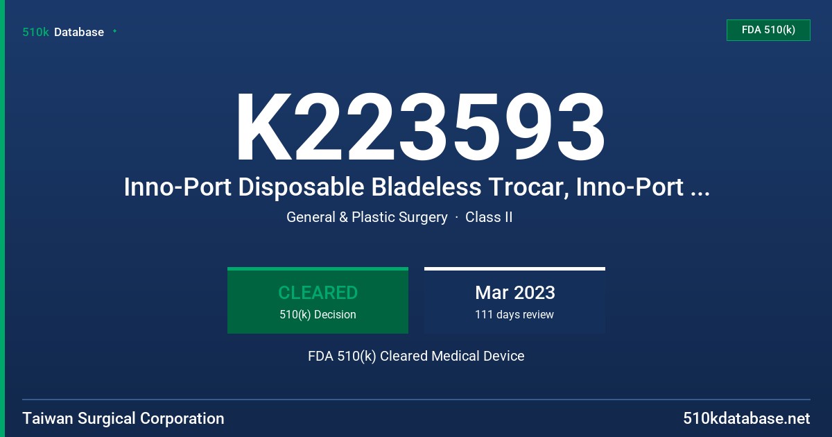 K223593 Inno-Port Disposable Bladeless Trocar, Inno-Port Disposable Optical Trocar FDA 510(k) Cleared Medical Device
