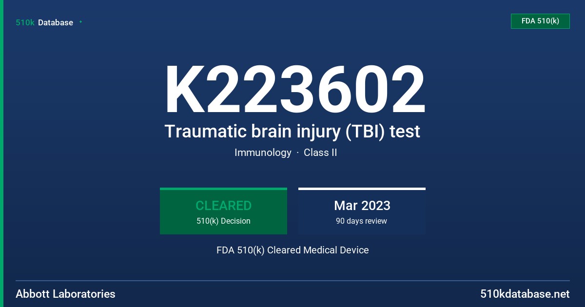 K223602 Traumatic brain injury (TBI) test FDA 510(k) Cleared Medical Device