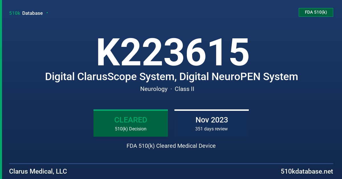 K223615 Digital ClarusScope System, Digital NeuroPEN System FDA 510(k) Cleared Medical Device