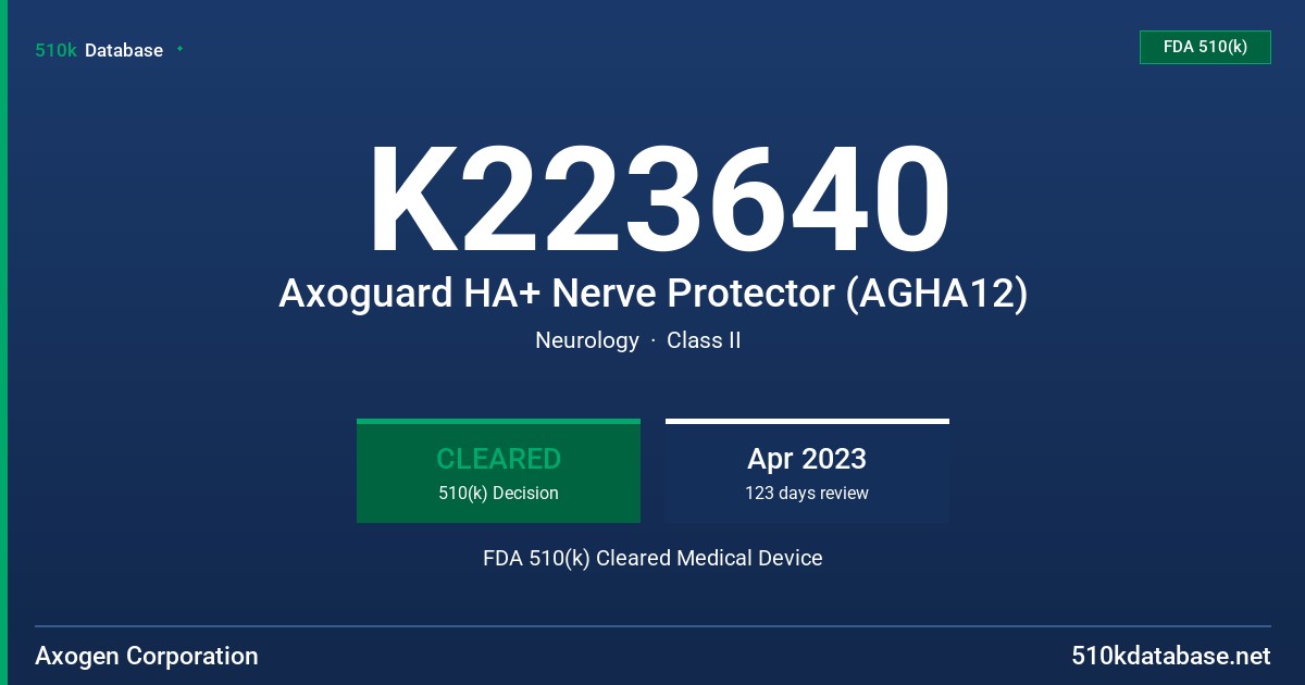 K223640 Axoguard HA+ Nerve Protector (AGHA12) FDA 510(k) Cleared Medical Device