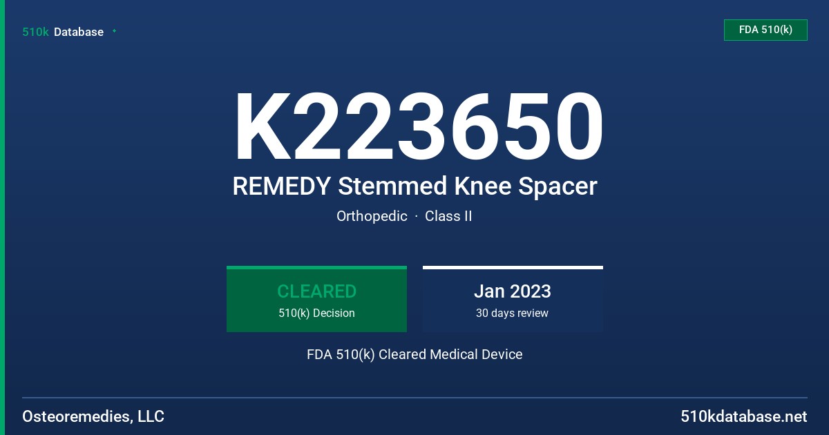K223650 REMEDY Stemmed Knee Spacer FDA 510(k) Cleared Medical Device