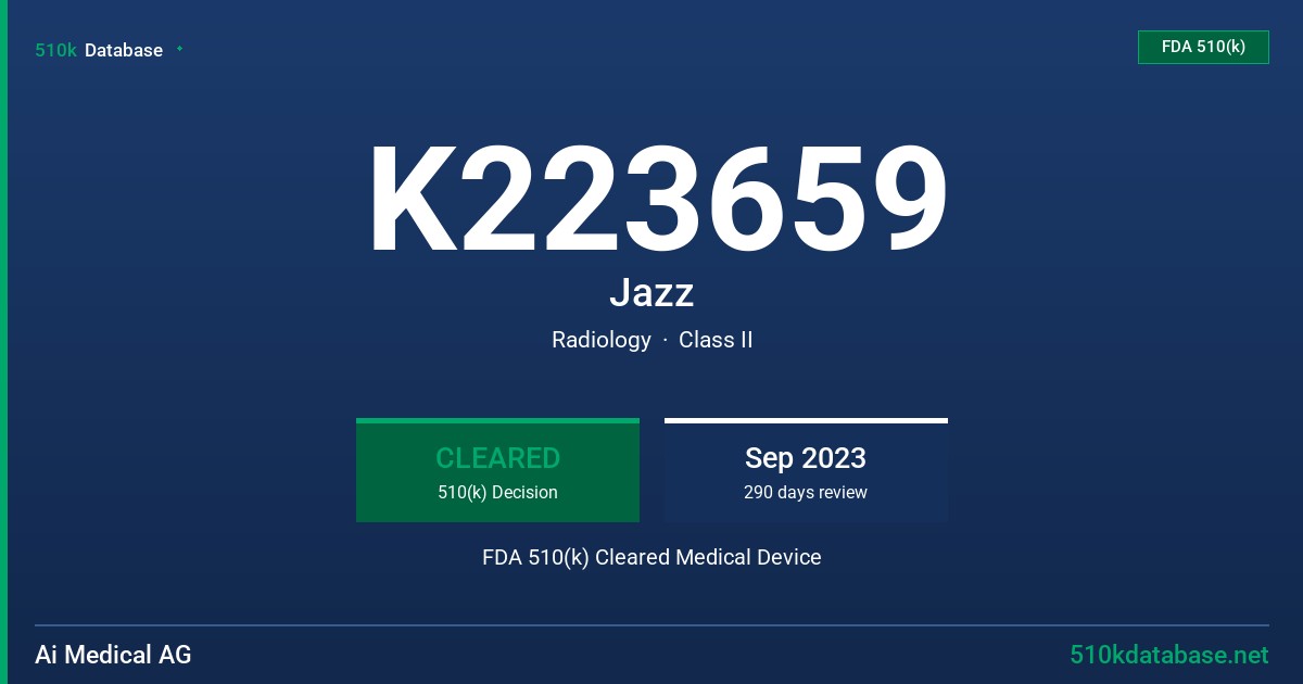 K223659 Jazz FDA 510(k) Cleared Medical Device