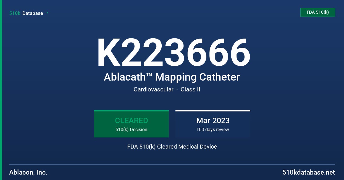 K223666 Ablacath™ Mapping Catheter FDA 510(k) Cleared Medical Device