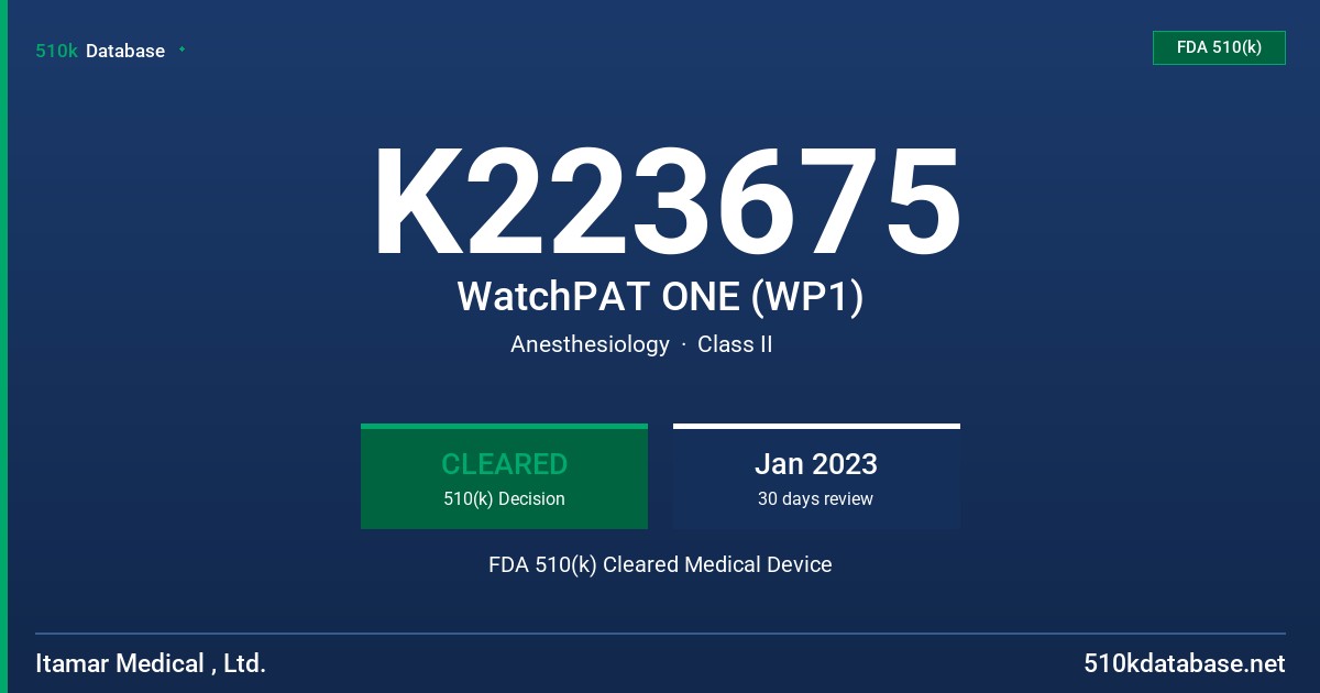 K223675 WatchPAT ONE (WP1) FDA 510(k) Cleared Medical Device