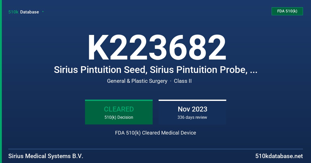 K223682 Sirius Pintuition Seed, Sirius Pintuition Probe, Sirius Pintuition Base Unit FDA 510(k) Cleared Medical Device