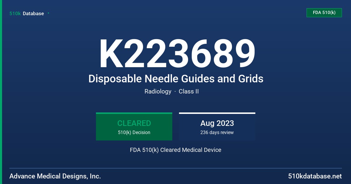 K223689 Disposable Needle Guides and Grids FDA 510(k) Cleared Medical Device