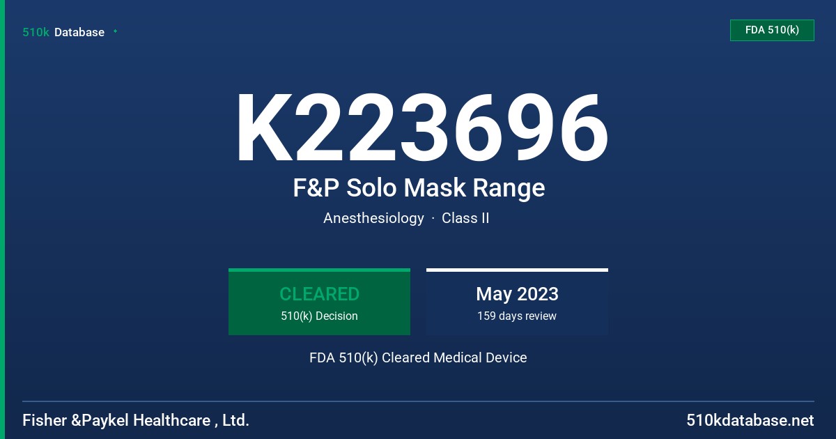 K223696 F&P Solo Mask Range FDA 510(k) Cleared Medical Device