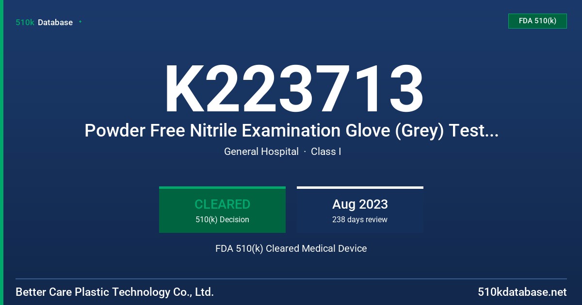 K223713 Powder Free Nitrile Examination Glove (Grey) Tested for Use with Chemotherapy Drugs and Fentanyl Citrate FDA 510(k) Cleared Medical Device