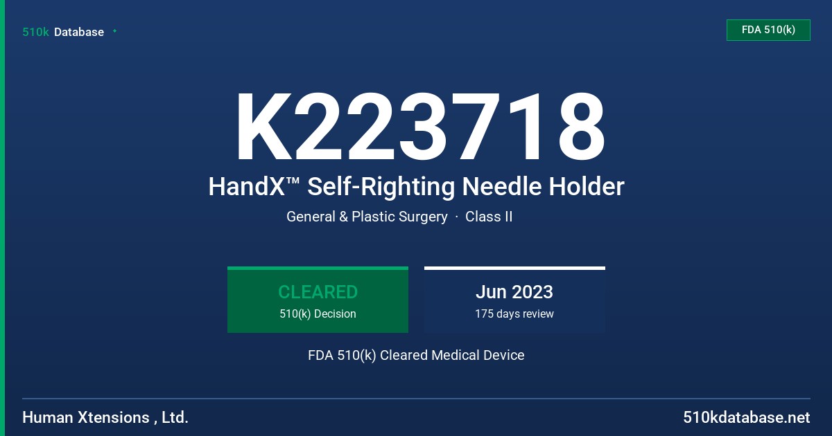 K223718 HandX™ Self-Righting Needle Holder FDA 510(k) Cleared Medical Device