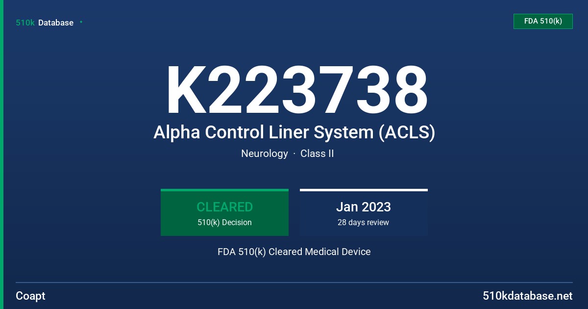 K223738 Alpha Control Liner System (ACLS) FDA 510(k) Cleared Medical Device