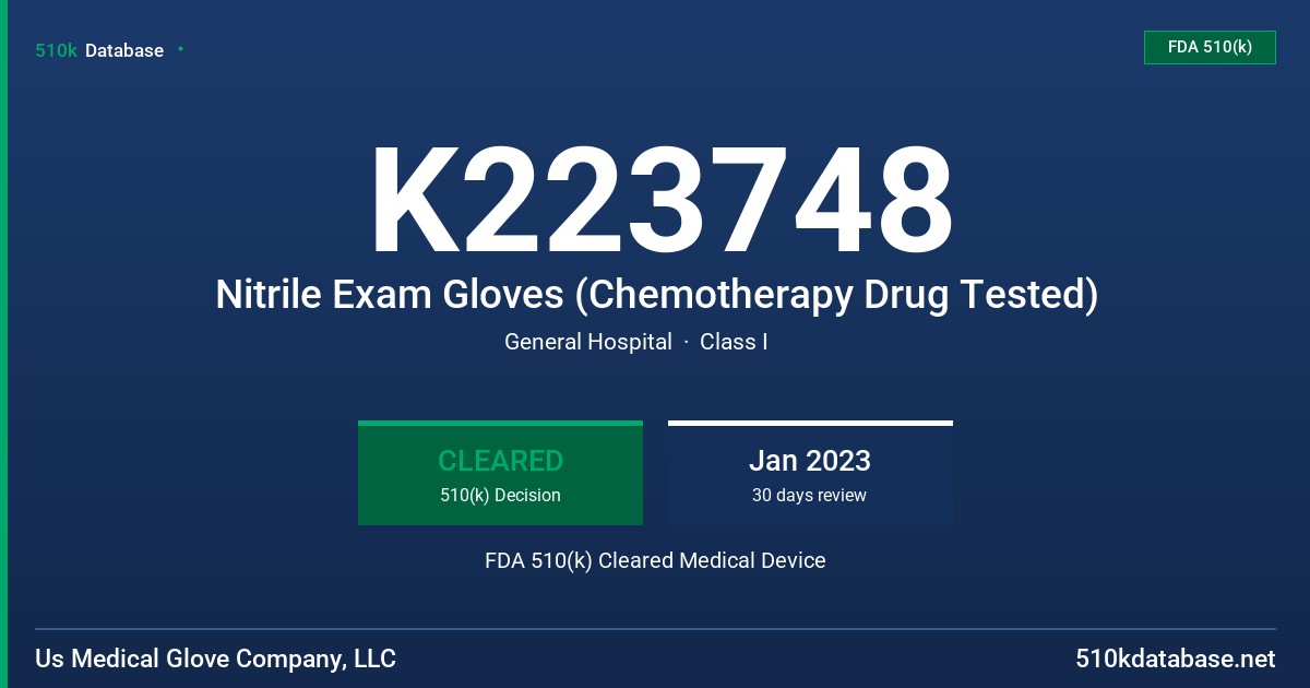 K223748 Nitrile Exam Gloves (Chemotherapy Drug Tested) FDA 510(k) Cleared Medical Device