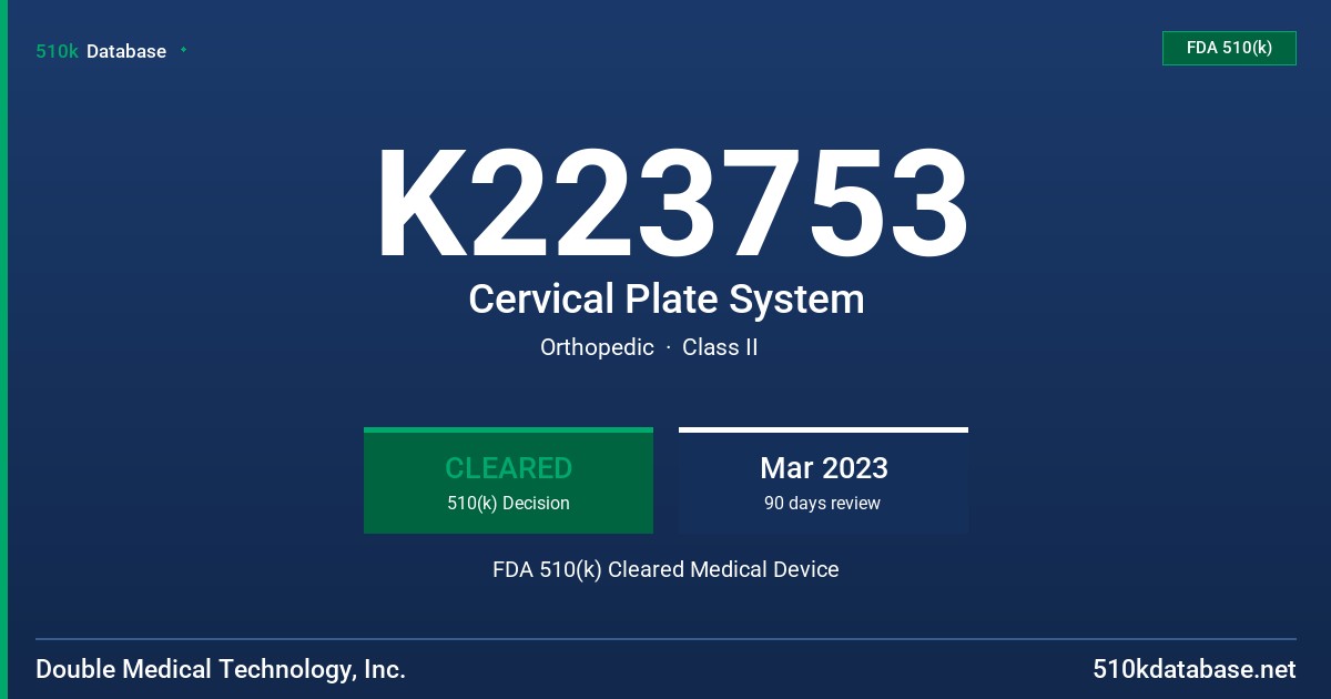 K223753 Cervical Plate System FDA 510(k) Cleared Medical Device