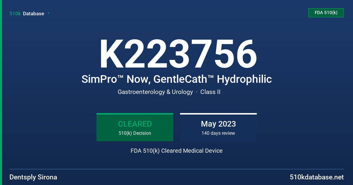 K223756 SimPro™ Now, GentleCath™ Hydrophilic FDA 510(k) Cleared Medical Device