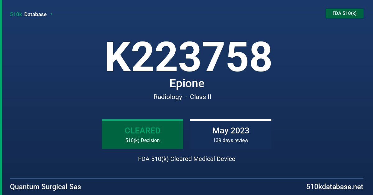 K223758 Epione FDA 510(k) Cleared Medical Device