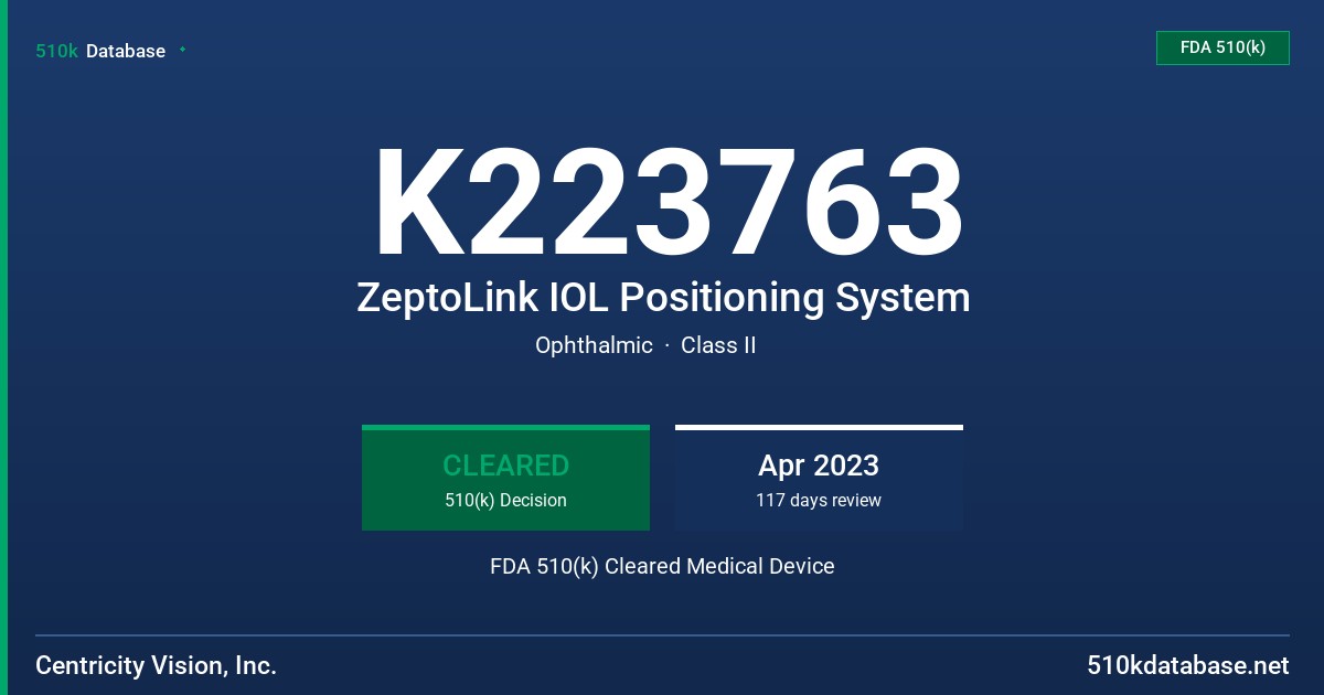 K223763 ZeptoLink IOL Positioning System FDA 510(k) Cleared Medical Device