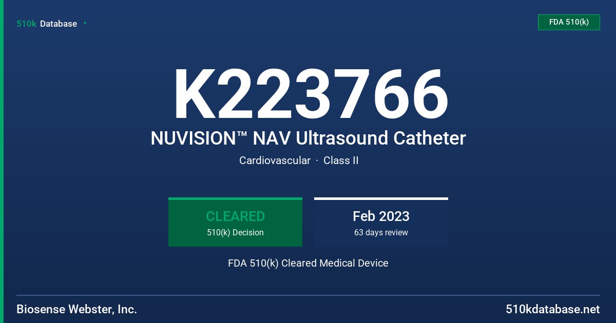 K223766 NUVISION™ NAV Ultrasound Catheter FDA 510(k) Cleared Medical Device