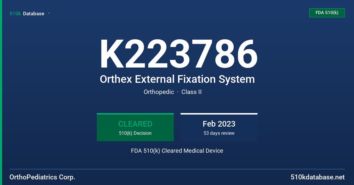 K223786 Orthex External Fixation System FDA 510(k) Cleared Medical Device