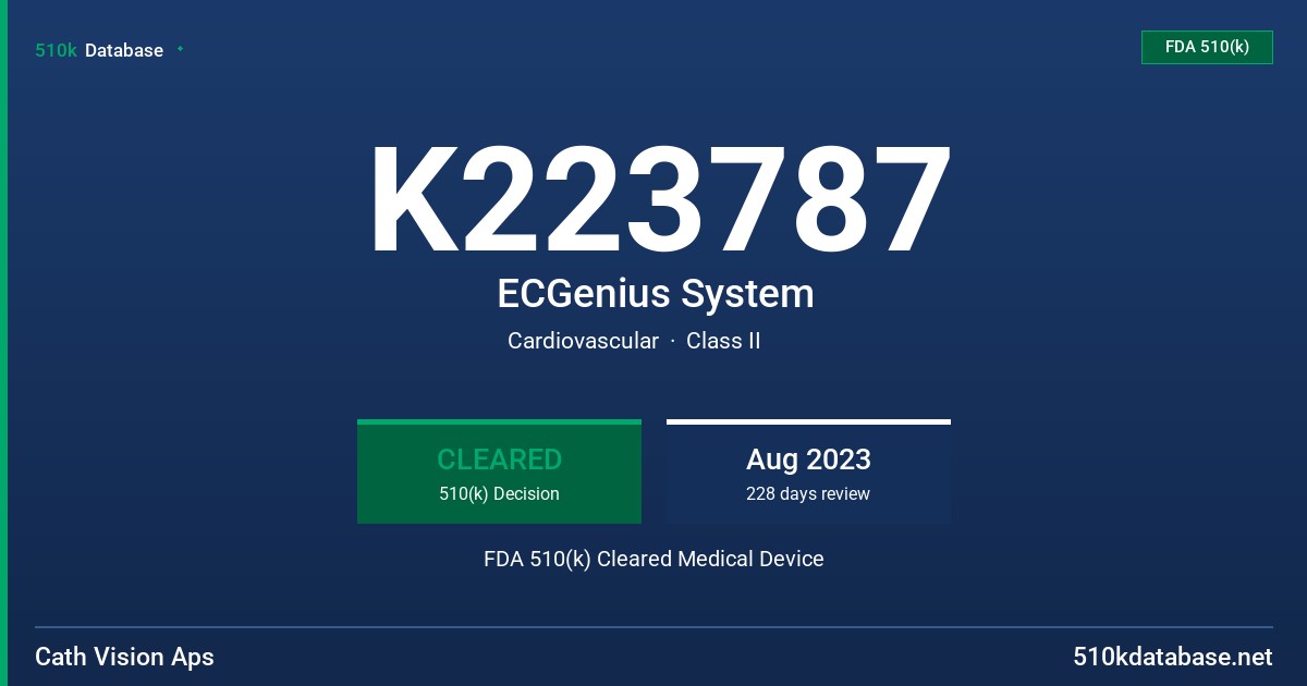 K223787 ECGenius System FDA 510(k) Cleared Medical Device