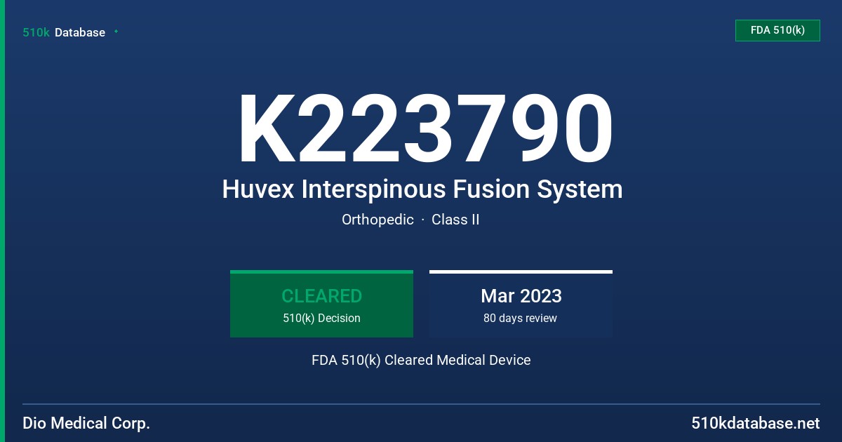 K223790 Huvex Interspinous Fusion System FDA 510(k) Cleared Medical Device