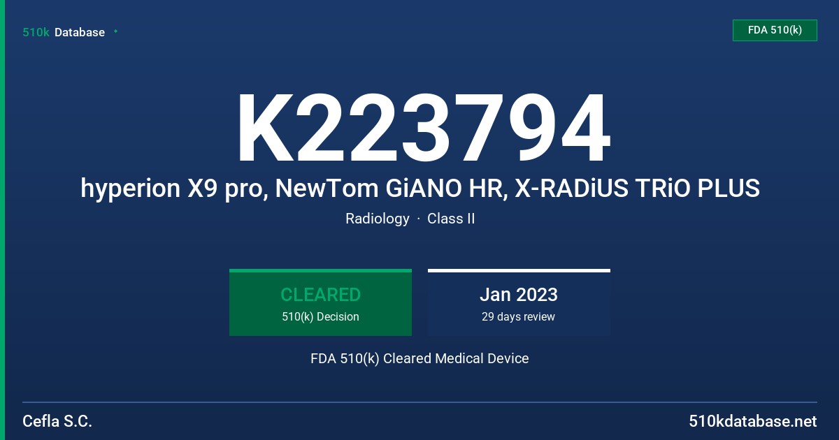 K223794 hyperion X9 pro, NewTom GiANO HR, X-RADiUS TRiO PLUS FDA 510(k) Cleared Medical Device