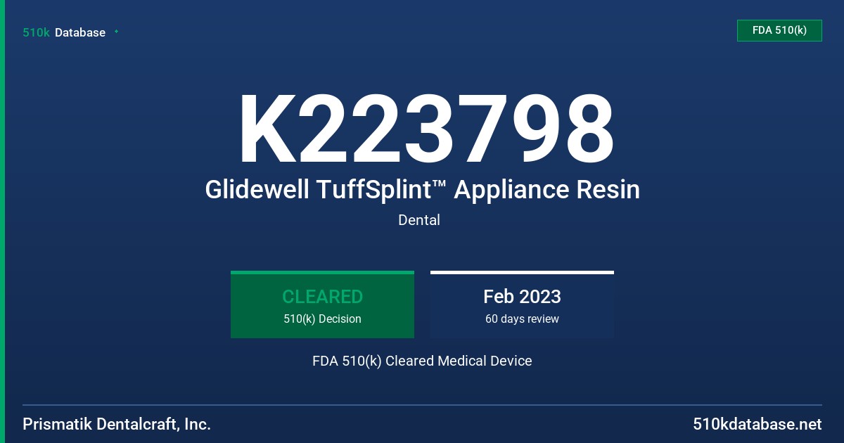 K223798 Glidewell TuffSplint™ Appliance Resin FDA 510(k) Cleared Medical Device