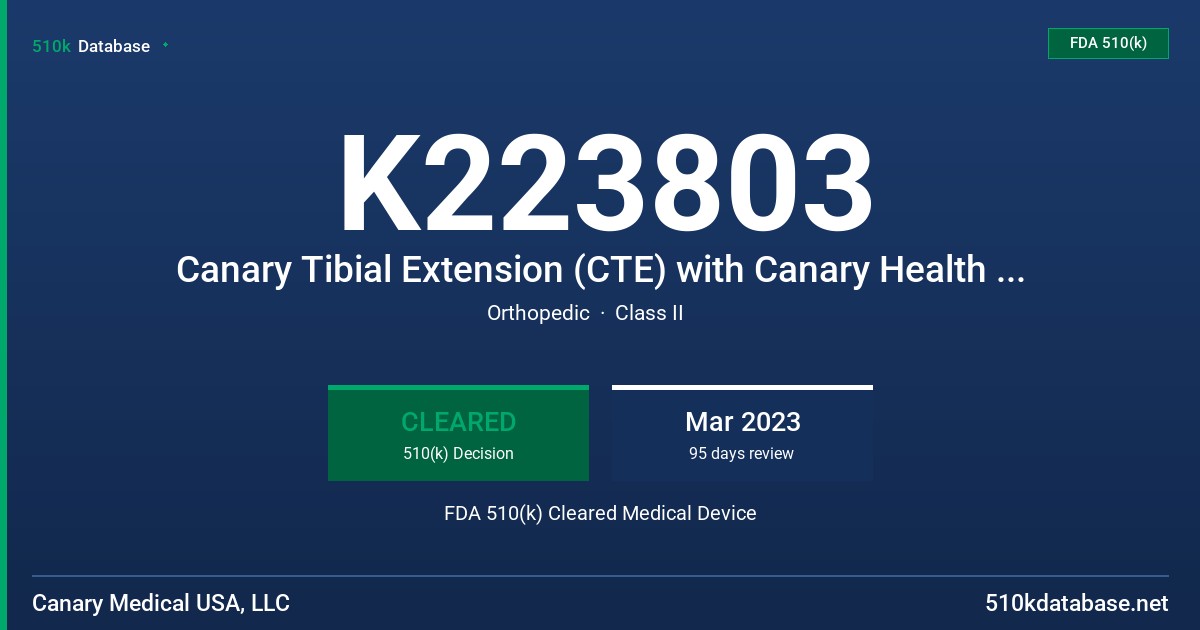 K223803 Canary Tibial Extension (CTE) with Canary Health Implanted Reporting Processor (CHIRP) System FDA 510(k) Cleared Medical Device