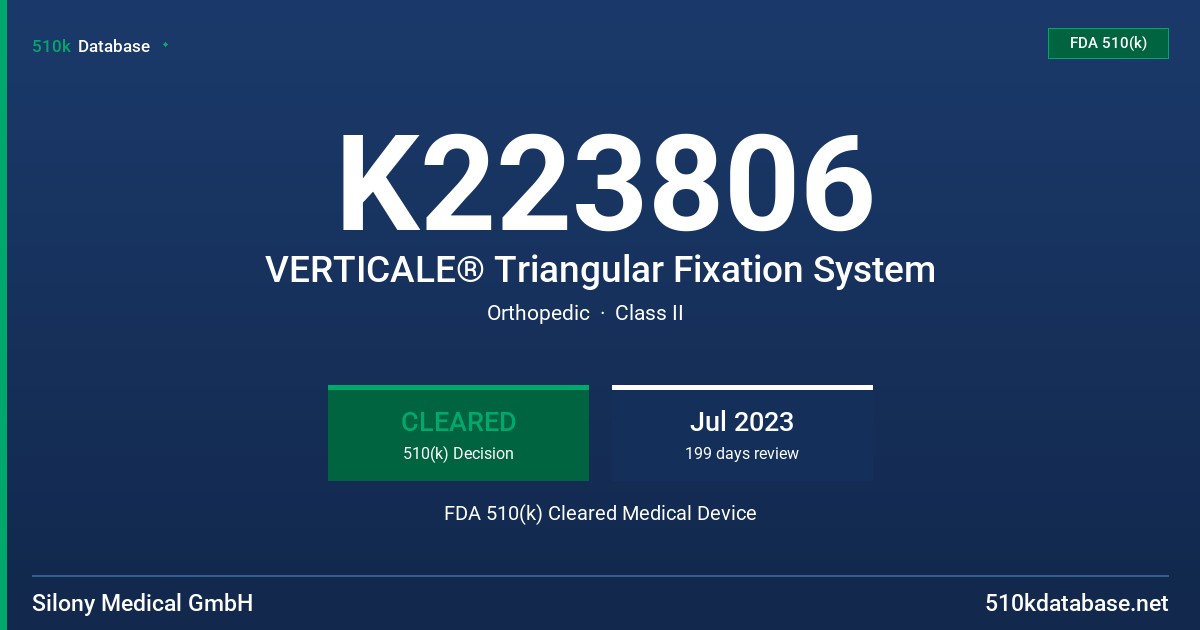 K223806 VERTICALE® Triangular Fixation System FDA 510(k) Cleared Medical Device