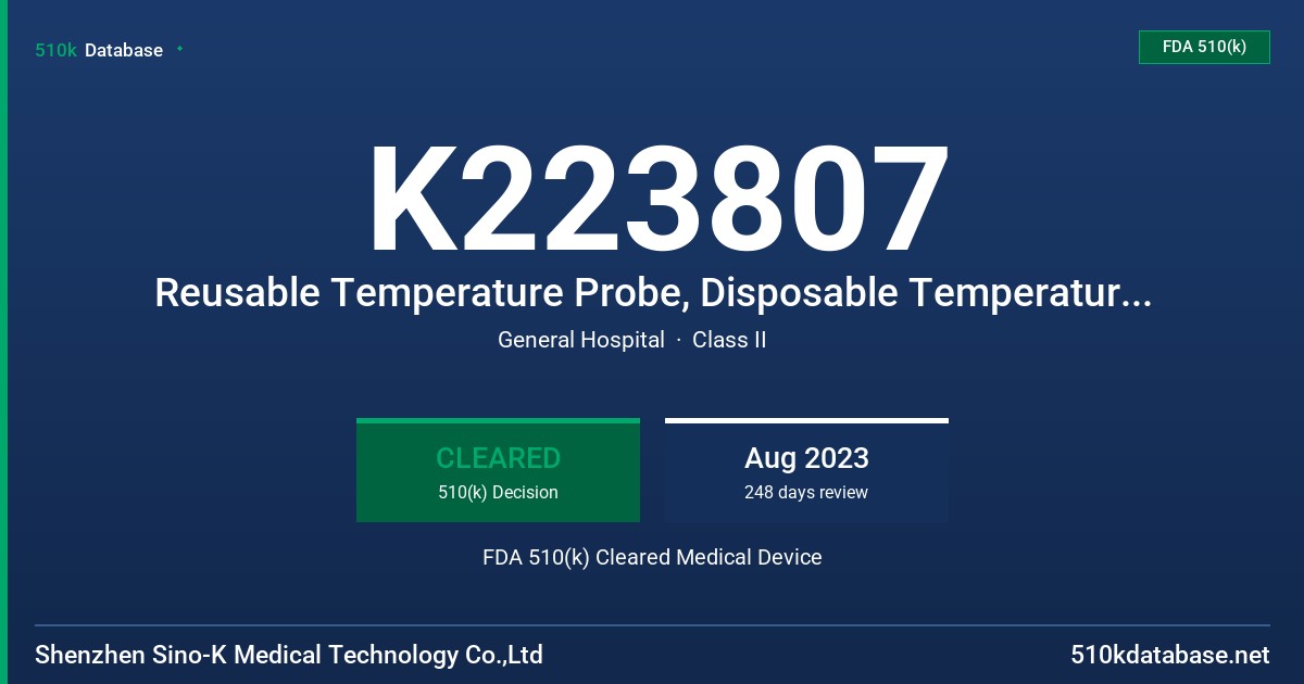 K223807 Reusable Temperature Probe, Disposable Temperature Probe FDA 510(k) Cleared Medical Device