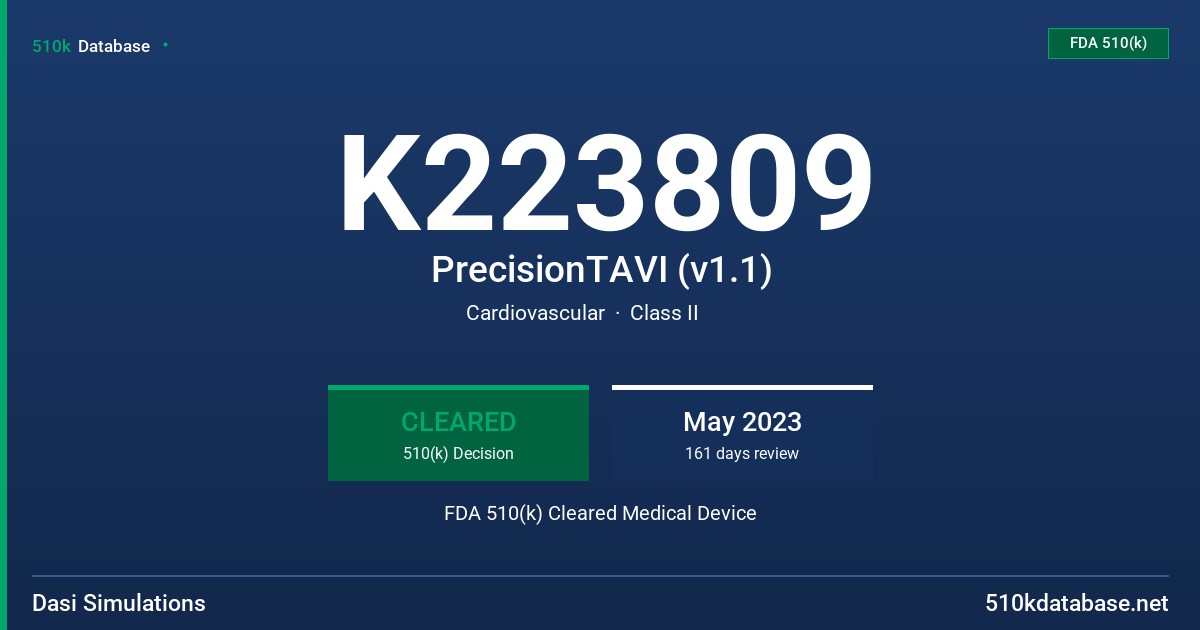 K223809 PrecisionTAVI (v1.1) FDA 510(k) Cleared Medical Device