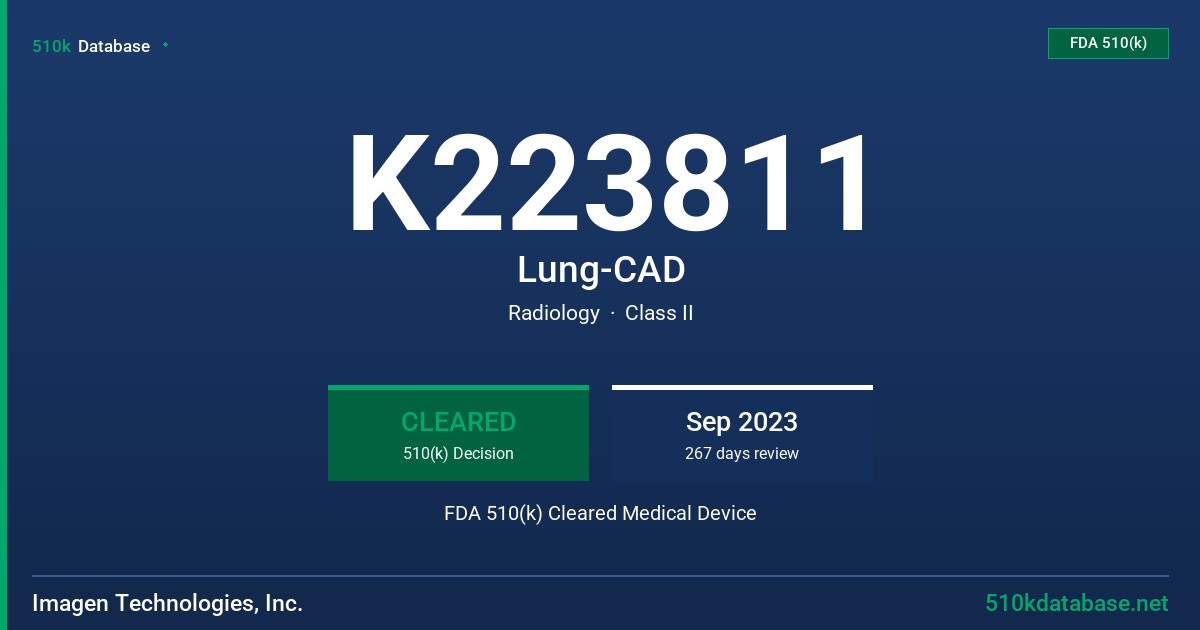 K223811 Lung-CAD FDA 510(k) Cleared Medical Device