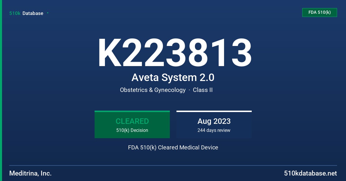 K223813 Aveta System 2.0 FDA 510(k) Cleared Medical Device