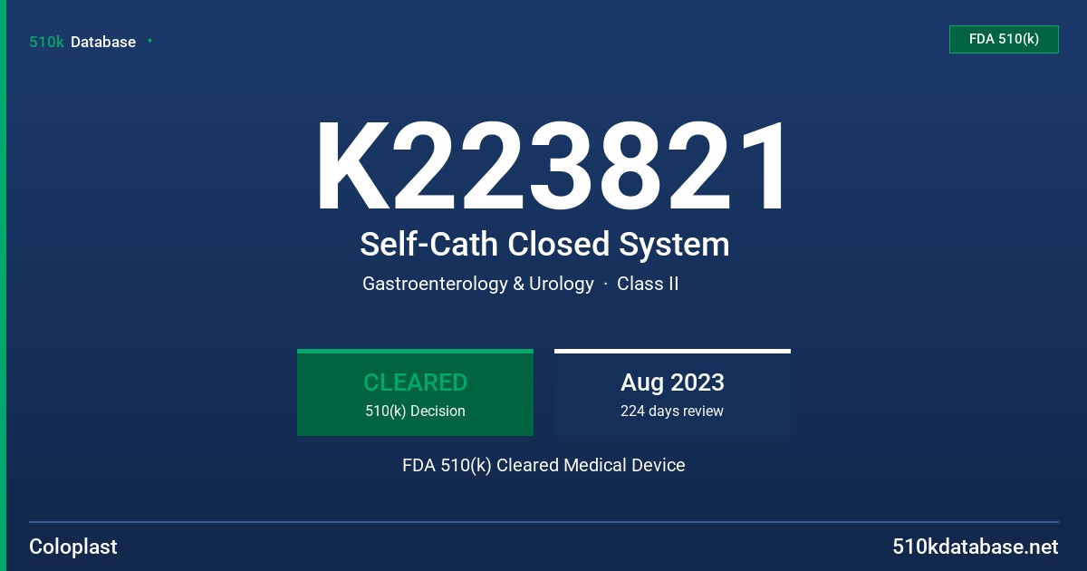 K223821 Self-Cath Closed System FDA 510(k) Cleared Medical Device