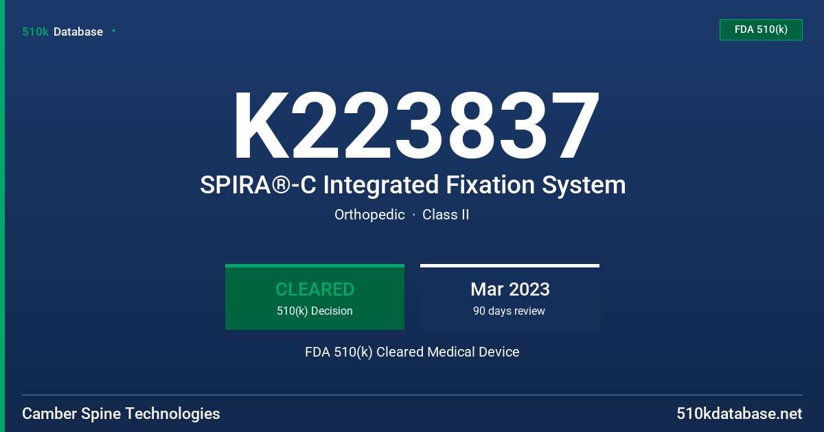 K223837 SPIRA®-C Integrated Fixation System FDA 510(k) Cleared Medical Device