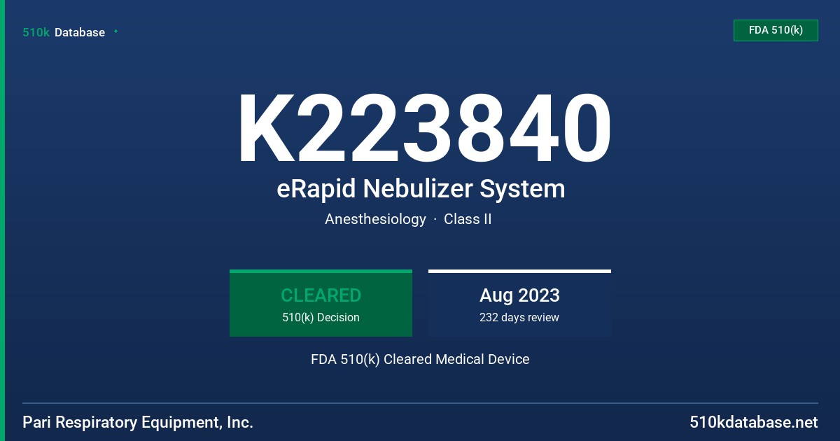 K223840 eRapid Nebulizer System FDA 510(k) Cleared Medical Device