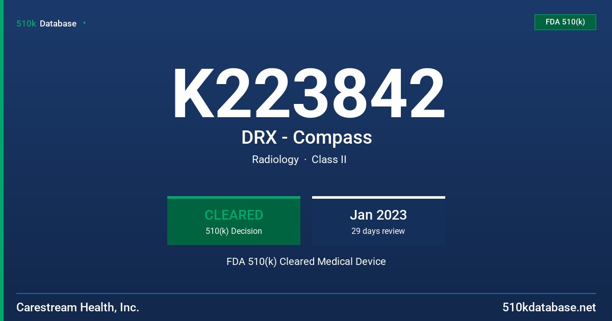 K223842 DRX - Compass FDA 510(k) Cleared Medical Device