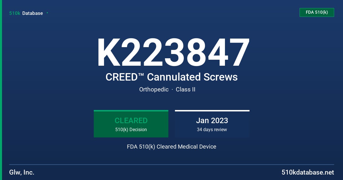 K223847 CREED™ Cannulated Screws FDA 510(k) Cleared Medical Device