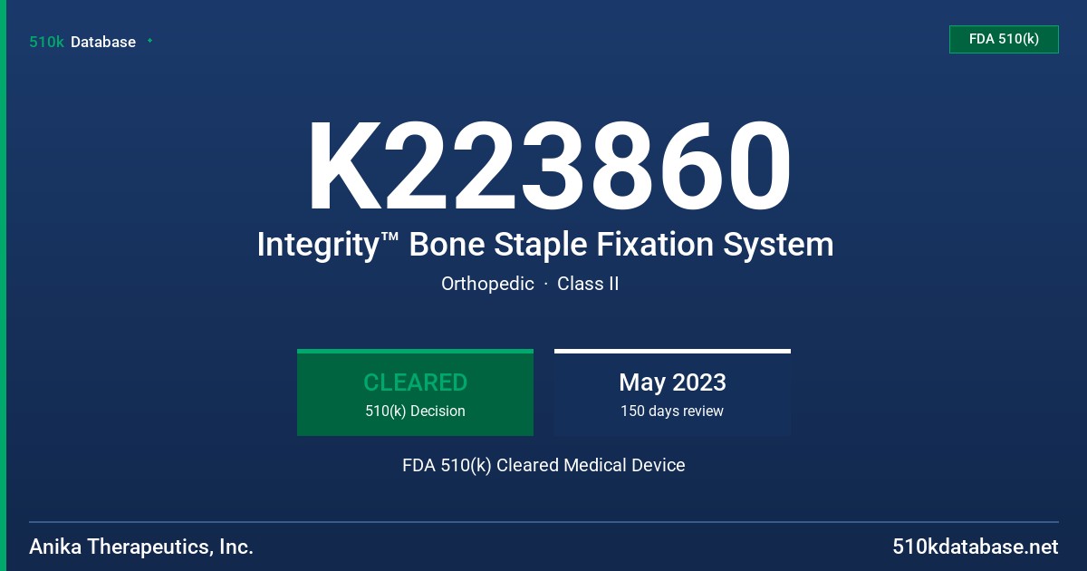 K223860 Integrity™ Bone Staple Fixation System FDA 510(k) Cleared Medical Device