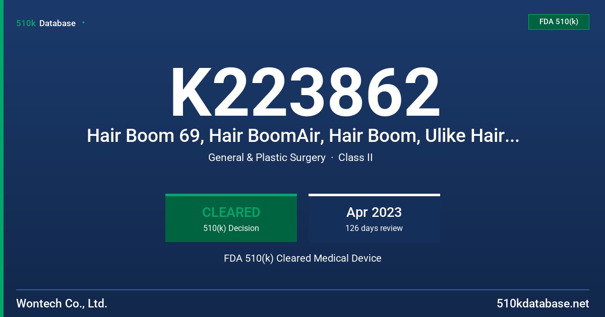 K223862 Hair Boom 69, Hair BoomAir, Hair Boom, Ulike Hair UpUp FDA 510(k) Cleared Medical Device