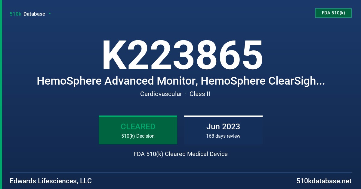 K223865 HemoSphere Advanced Monitor, HemoSphere ClearSight Module, Acumen Assisted Fluid Management software feature with Acumen AFM Cable and Acumen IQ fluid meter, Pressure Controller, Heart Reference Sensor FDA 510(k) Cleared Medical Device