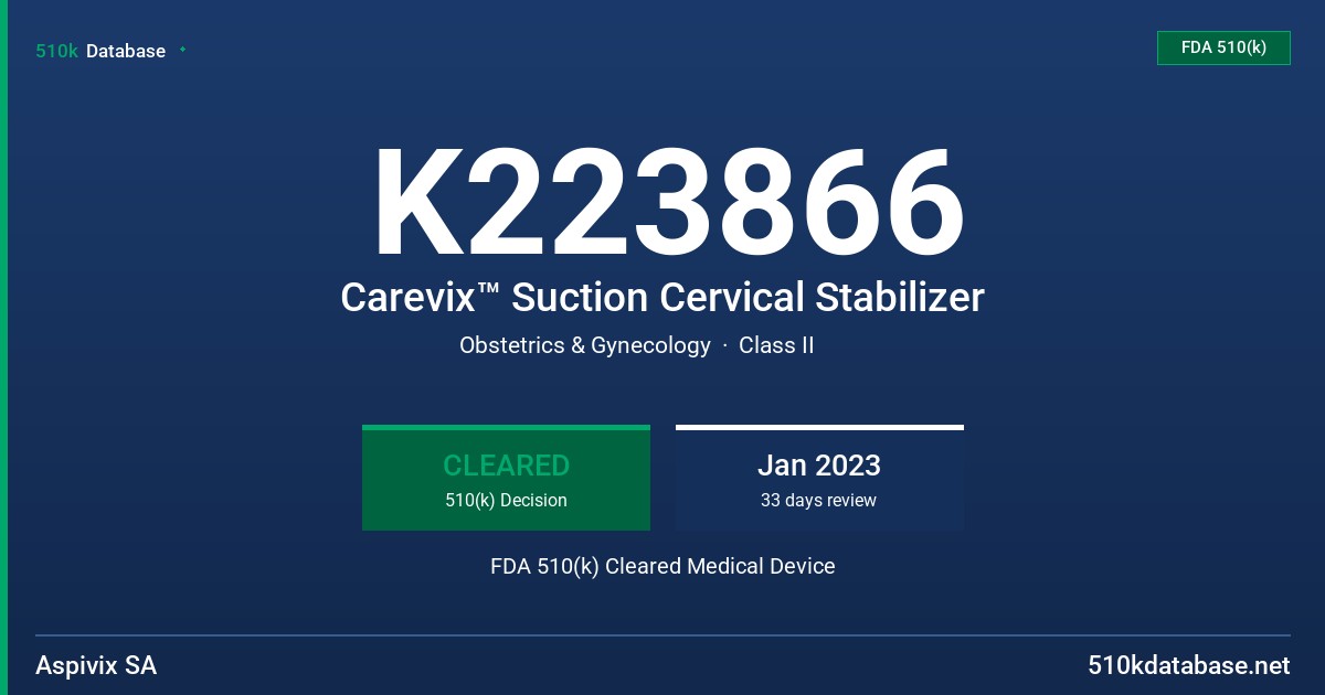 K223866 Carevix™ Suction Cervical Stabilizer FDA 510(k) Cleared Medical Device